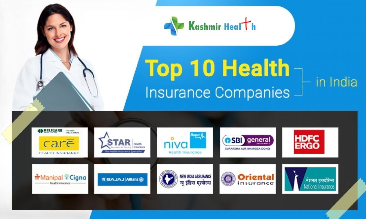 Health Insurance Policies, How to Avail the Best