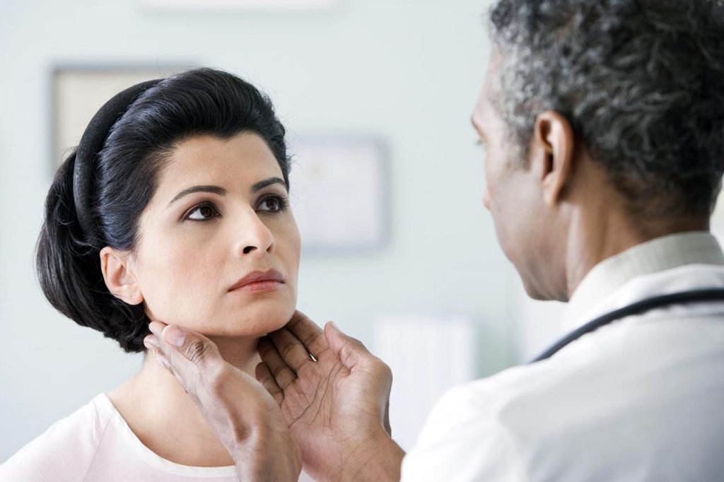 Know Your Thyroid Kashmir Health